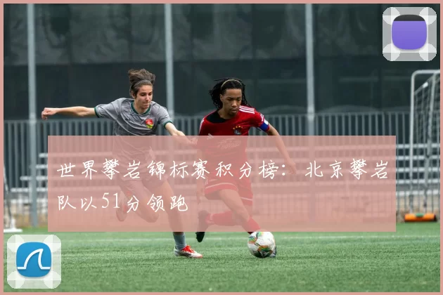 世界攀岩锦标赛积分榜：北京攀岩队以51分领跑